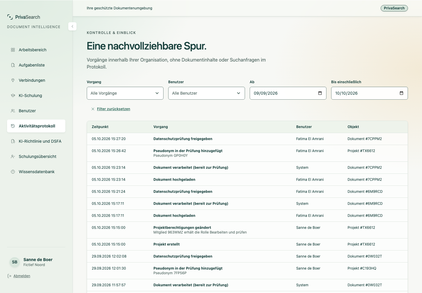 Das Aktivitätsprotokoll: Handlungen mit Zeitpunkt, Nutzer und Objekt, ohne Dokumentinhalt